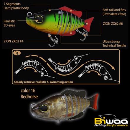 BIWAA SEVEN S4" 10cm 17gr 16 Redhorse