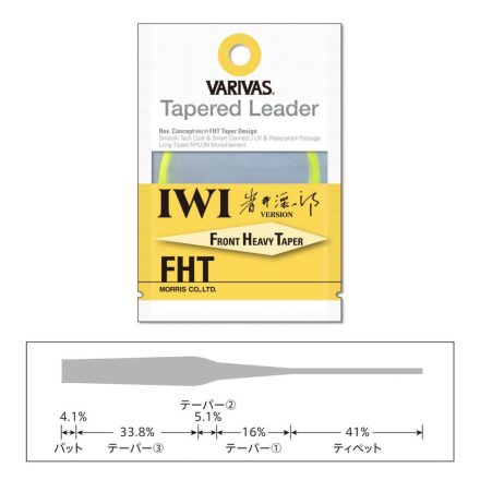 VARIVAS VÉKONYODÓ ELŐKE TAPERED LEADER IWI FHT 6X 16ft 0.125mm-0.44mm