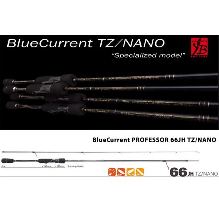 YAMAGA BLUE CURRENT 66JH TZ-NANO PROFESSOR 1.99m 0.2-6gr Fuji Titanium Torzite